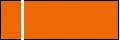 orange/weiß